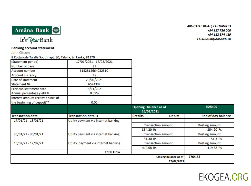 Sri Lanka Banque Amana excel pdf